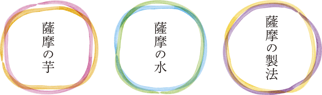 薩摩の芋、薩摩の水、薩摩の製法